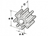 Крыльчатки CEF для Caterpillar