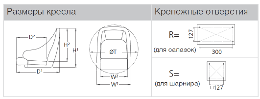 Кресла Vetus.png