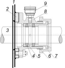 Partition_stuffing_box.jpg