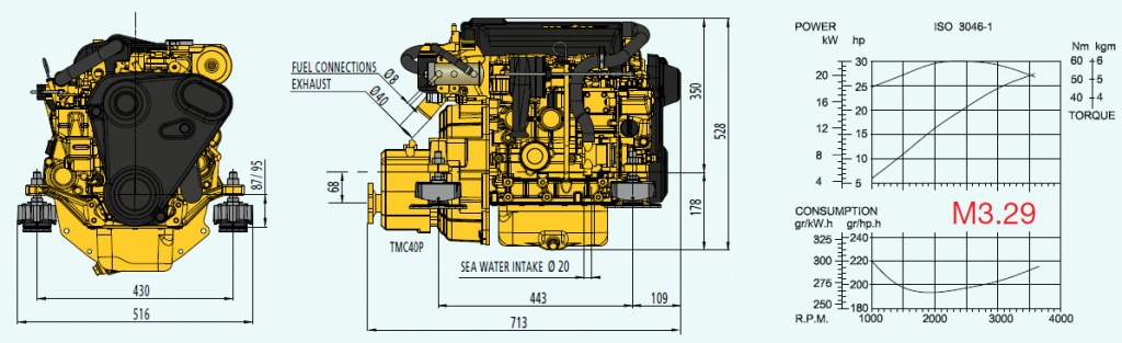 M3.29_BOB_02.jpg