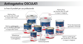 Osculati 65.612.21 - HM Premium 365 Твердая Матричная Необрастающая Краска Белая 2,5 л