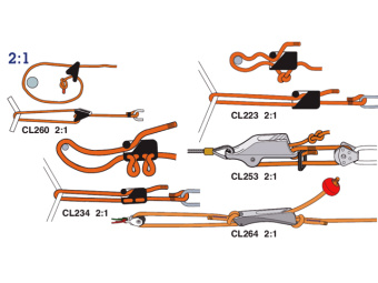 Щелевой стопор Clamcleat CL260