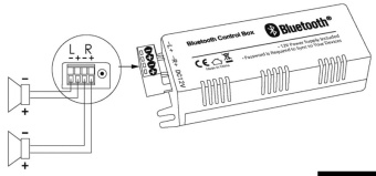 Osculati 29.749.02 - Усилитель Bluetooth 2 канала 